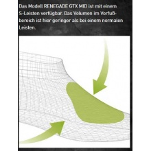 Lowa Buty trekkingowe Renegade Mid S GTX (All-Terrain, wodoodporne, wąskie) głęboka czerń Męskie